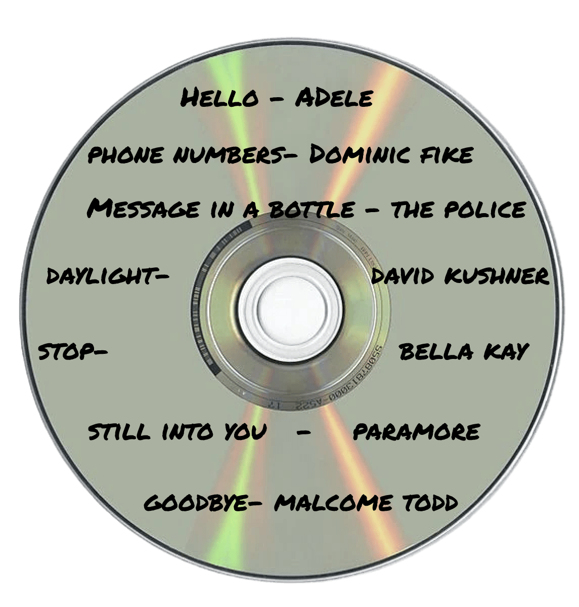 Handwritten summer mix CD